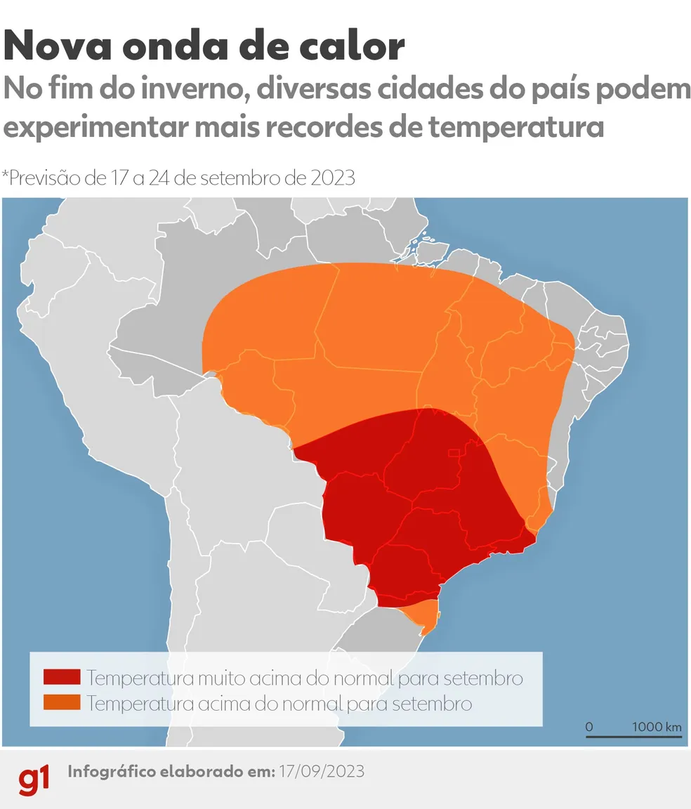 Rondônia deve sofrer com temperaturas acima da média em nova onda de calor
